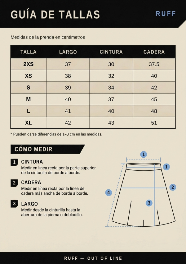 Guía de tallas