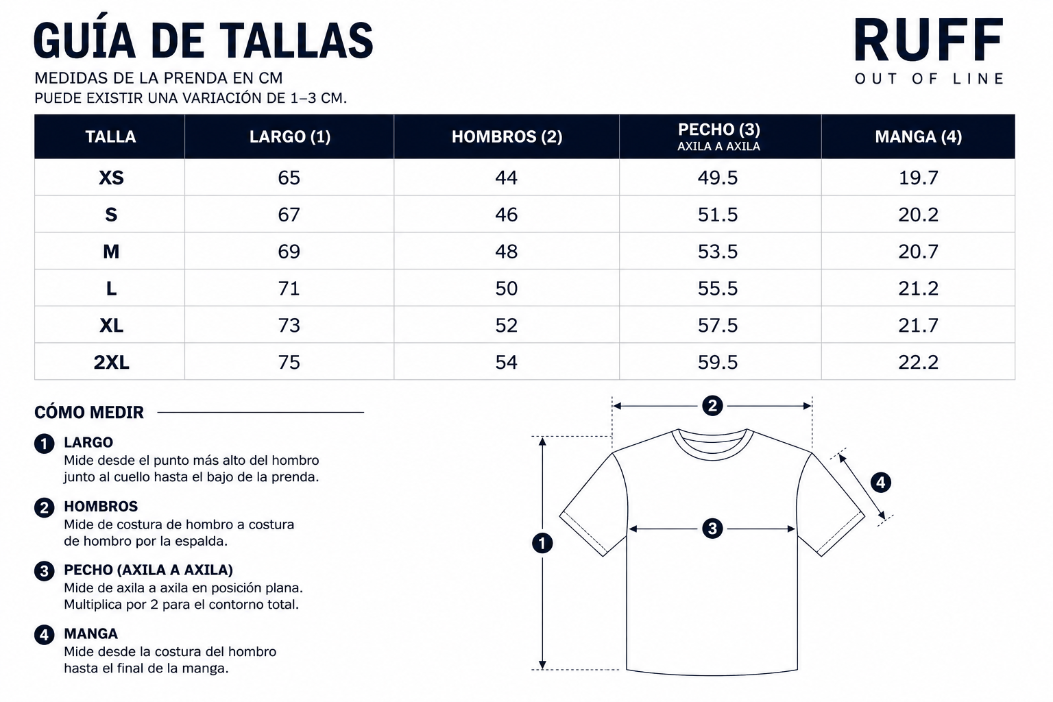 Guía de tallas de 