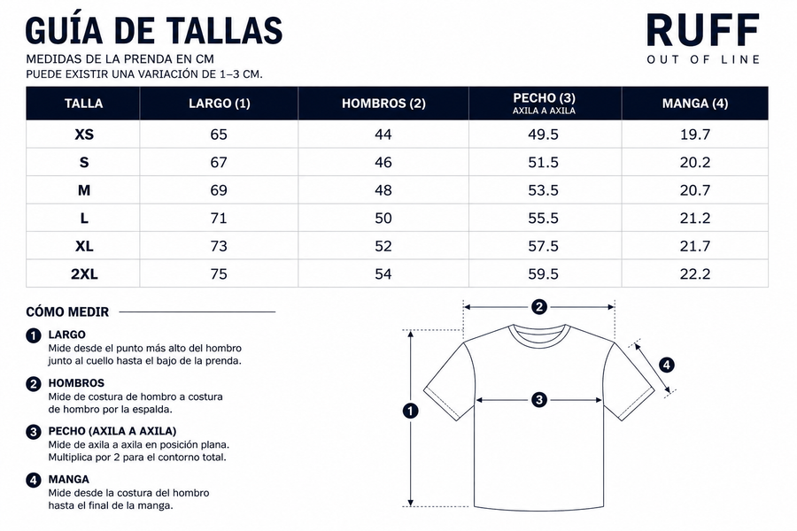 Guía de tallas de 