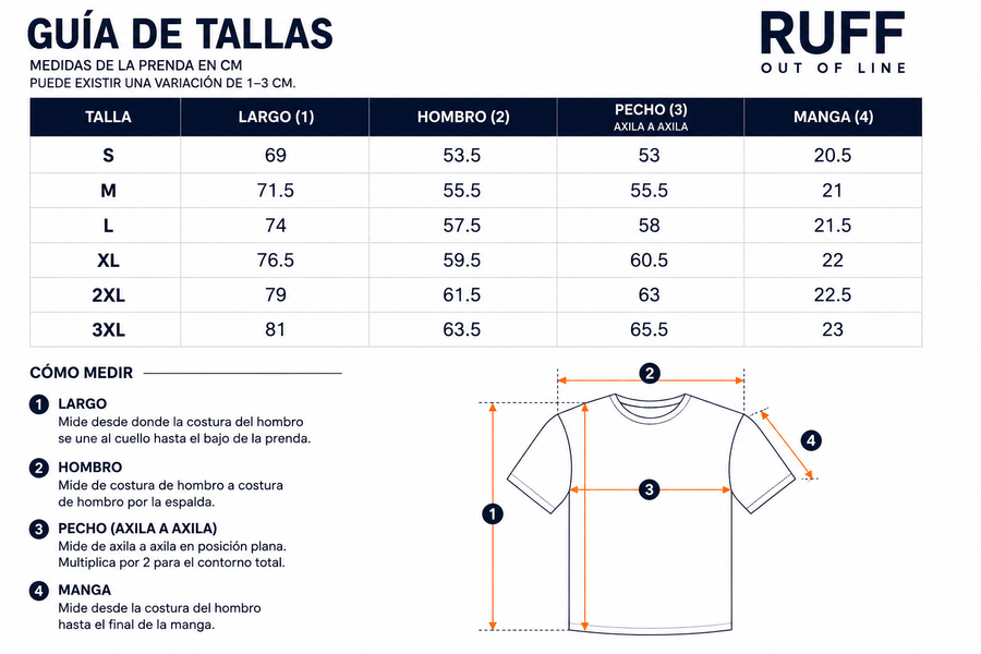Guía de tallas de 