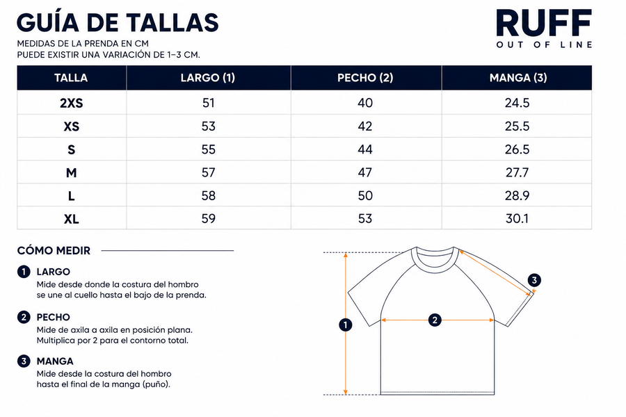 Guía de tallas de 