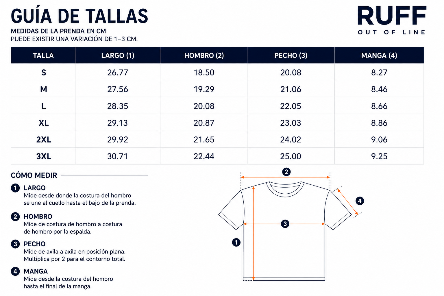 Guía de tallas de 