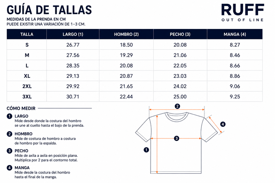 Guía de tallas de 