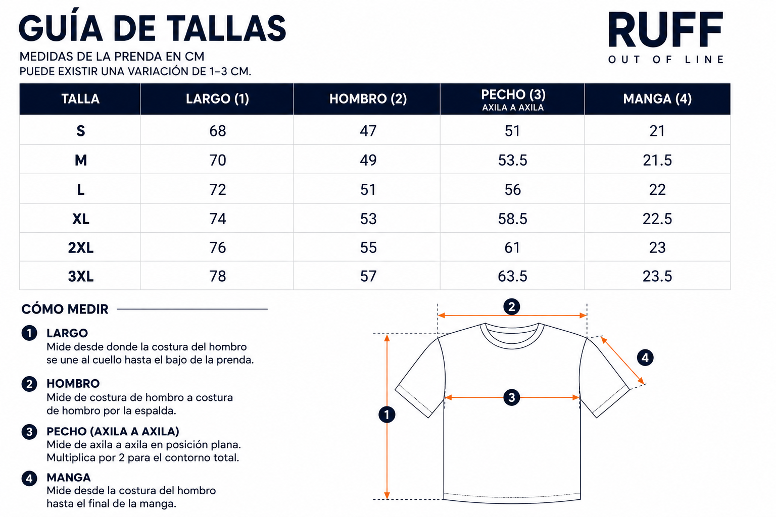 Guía de tallas de 
