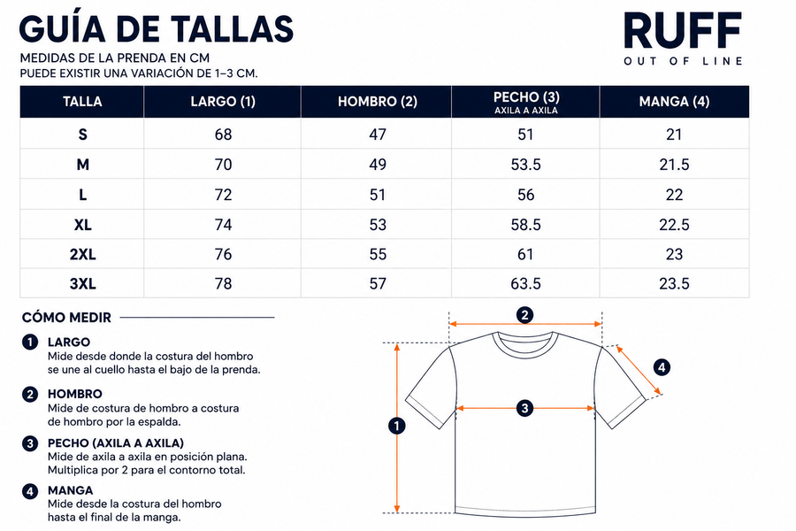 Guía de tallas de 