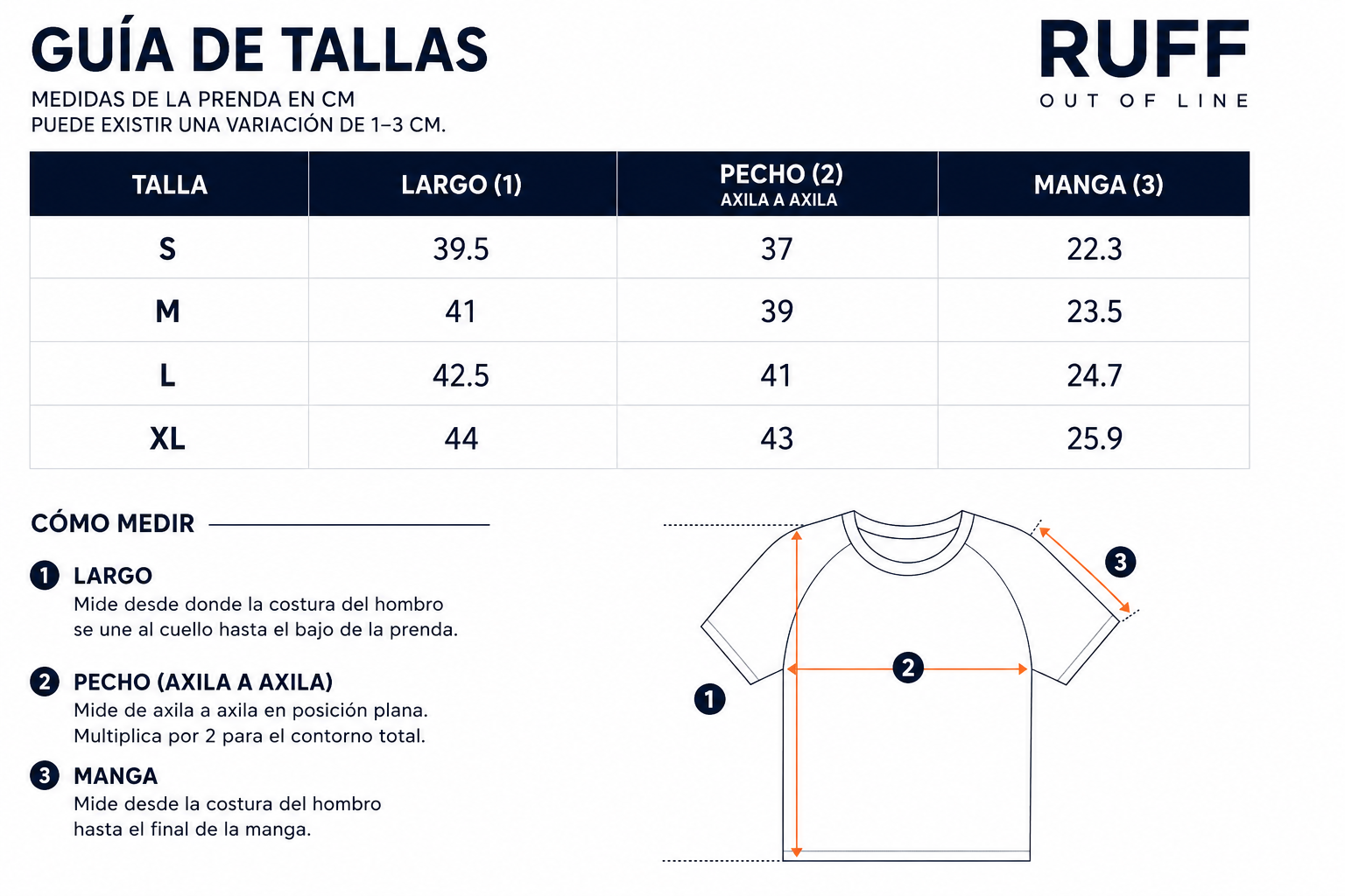 Guía de tallas de 