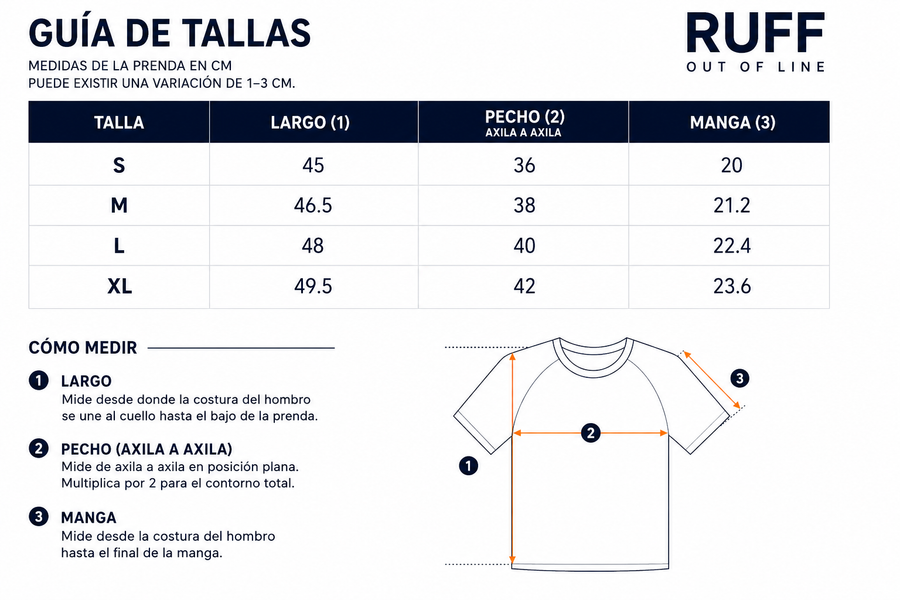 Guía de tallas de 