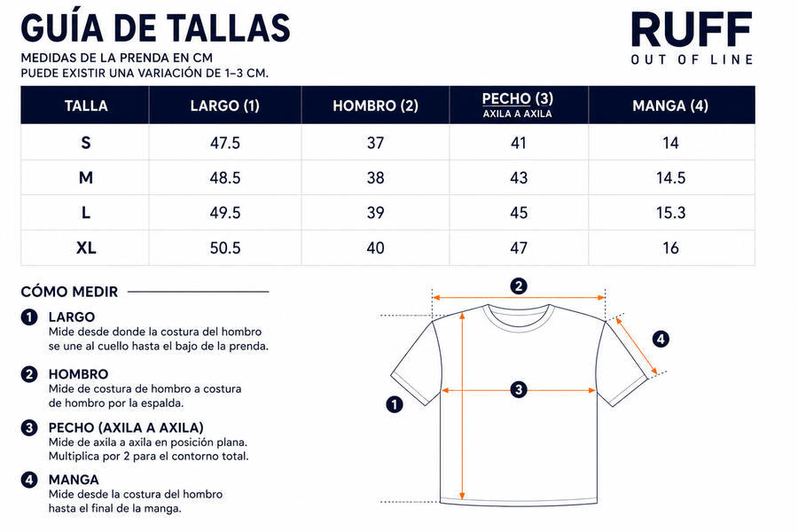 Guía de tallas de 