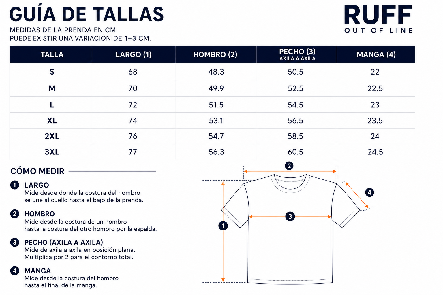 Guía de tallas de 