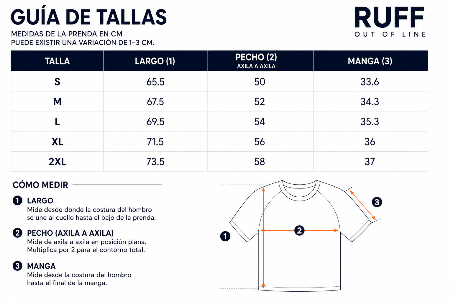 Guía de tallas de 