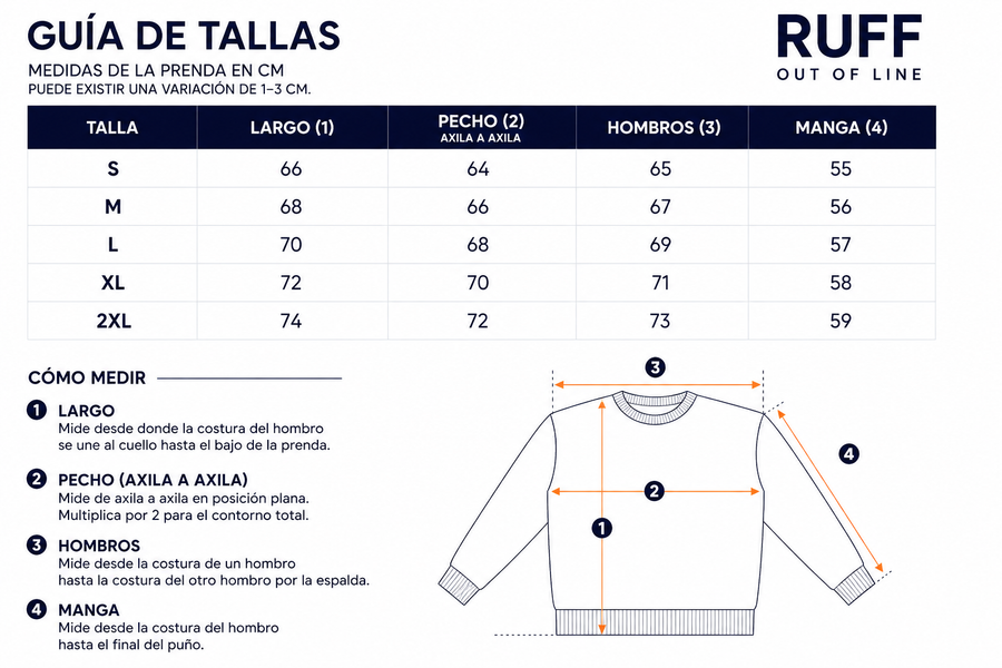 Guía de tallas de 