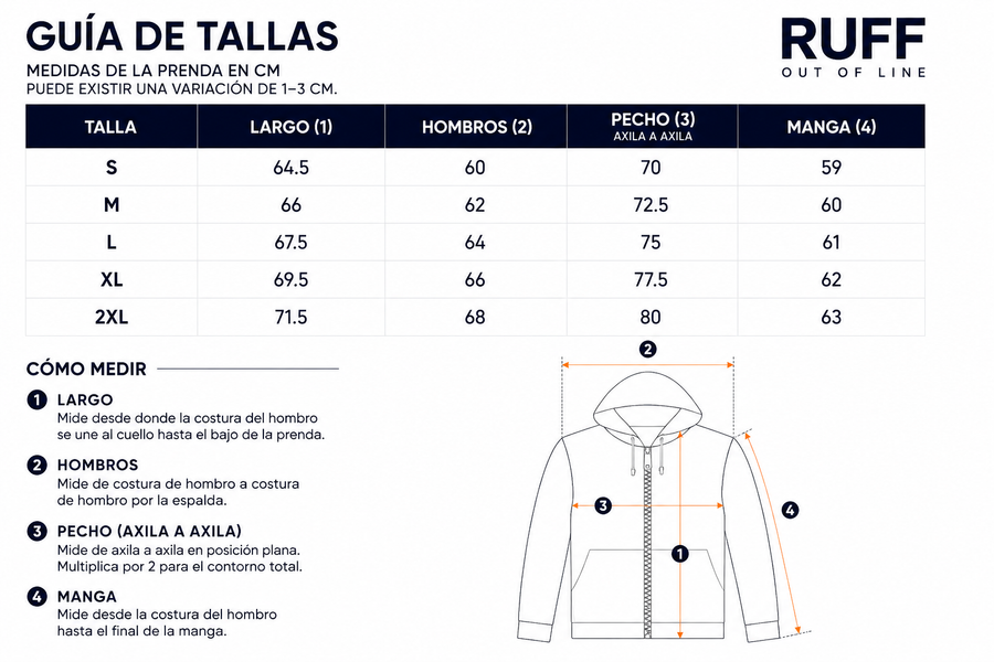 Guía de tallas de 
