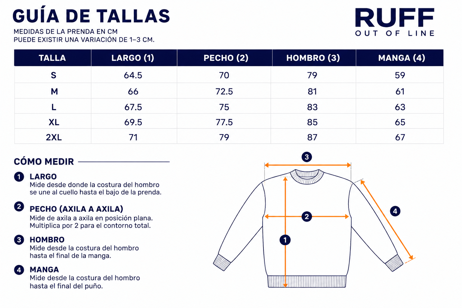 Guía de tallas de 
