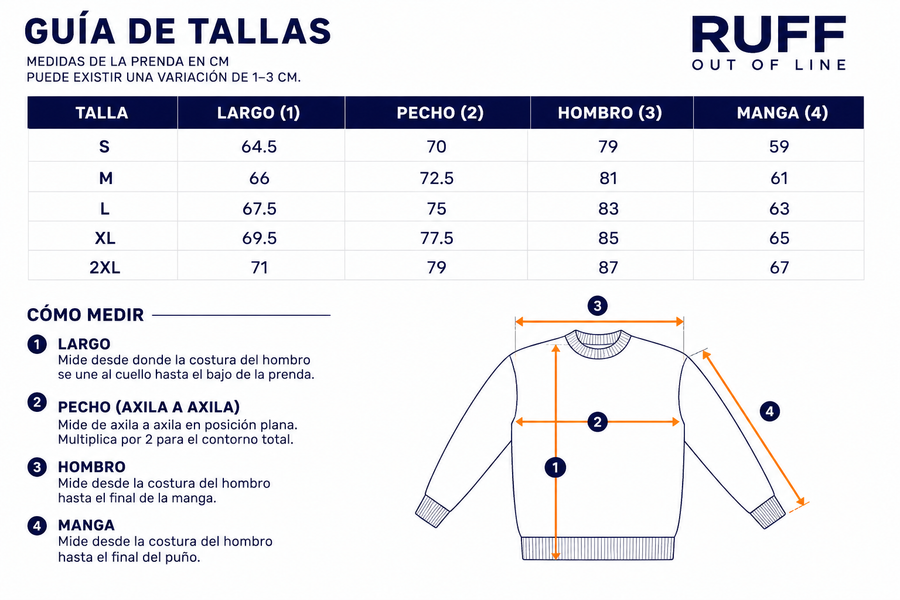 Guía de tallas de 