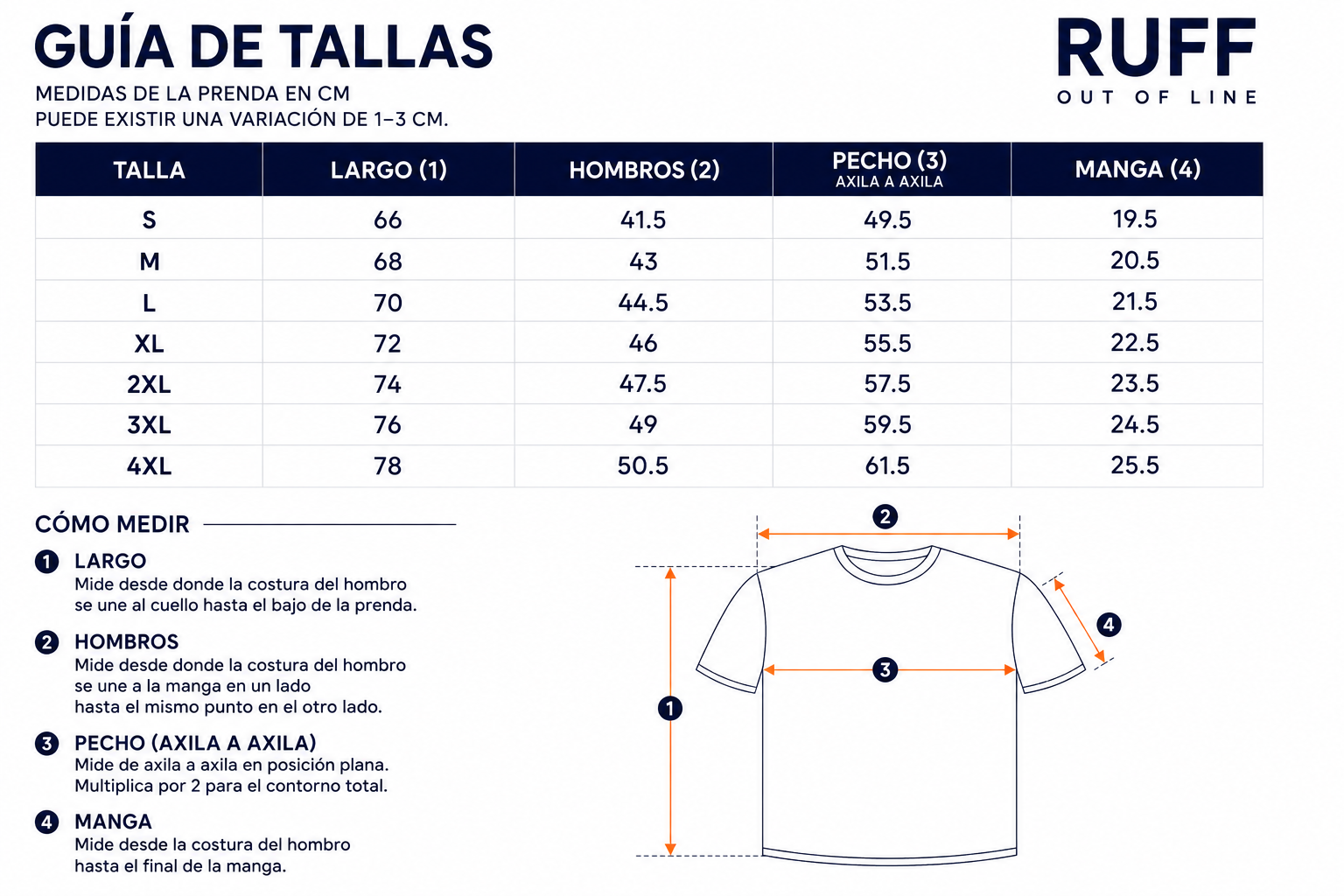 Guía de tallas de 