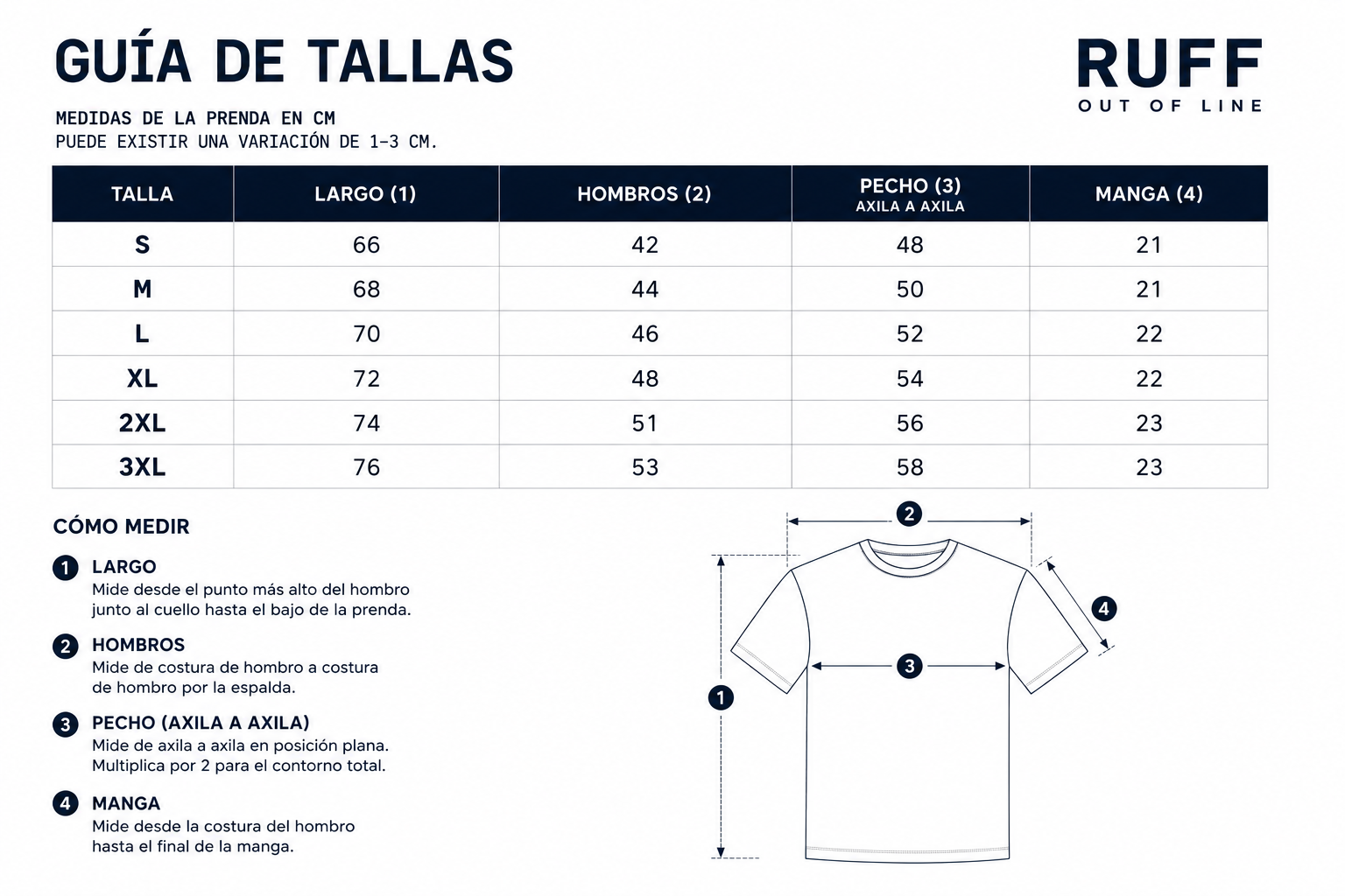 Guía de tallas de 