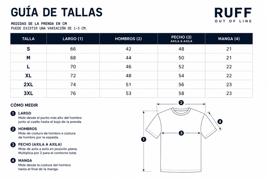 Guía de tallas de 