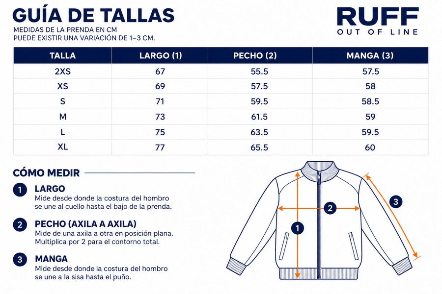 Guía de tallas de 