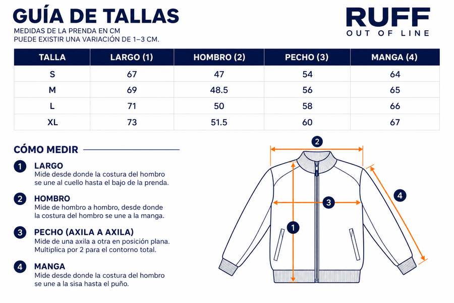 Guía de tallas de 